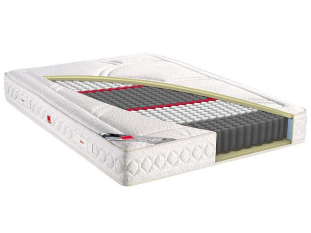 Matelas rencontre