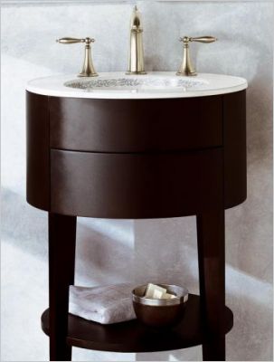vasque art nouveau