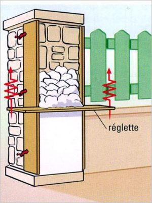 Réaliser un enduit au mortier