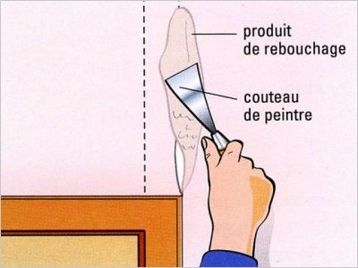 Fiche pratique larousse fissure 3
