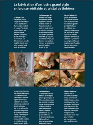 artisans et metiers d'art lustre