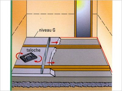 fiche larousse dalle beton