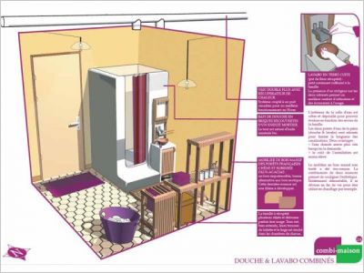 Salle de bain �colo Combi-maison