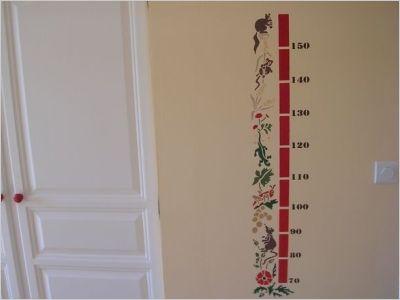 La technique du pochoir - Style et Pochoir