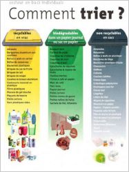 tri selectif poubelles