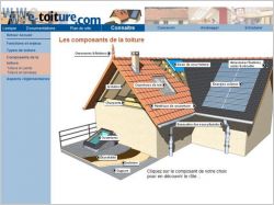 e-toiture internet