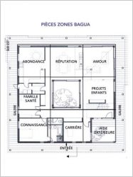 Maison Feng Shui - Laurence Dujardin