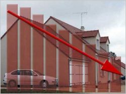 Immobilier