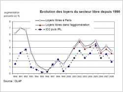 tableau olap 2009