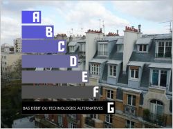 Diagnostic de performance Internet