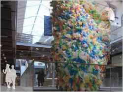 �Plastic Bags�
