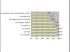 Quels sont, selon vous, les espaces du logement qui favorisent la prolif�ration des acariens ?