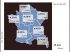 Des disparit�s r�gionales