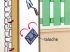 Appliquez la couche de finition