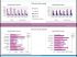 Structure des ventes