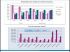 R�partition par nombre de pi�ces