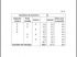 Cumul des diff�rents syst�mes de protection