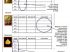 Fiches d'observations