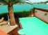 Piscine Riviera