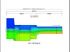 Informatique - M�daille d'argent