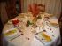 Eviter de surcharger la table