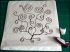 La peinture textile 2/2