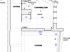 Plan projet