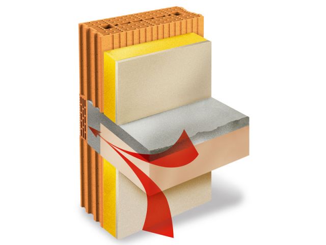Wienerberger