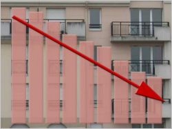 Des taux de cr�dit toujours aussi bas au premier trimestre