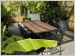 Reportage terrasse sur les toits de Paris - Sabz