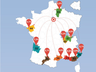 Déménagement : les Franciliens mettent le cap vers le sud