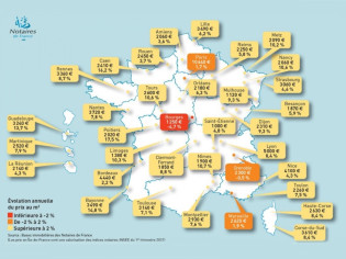 Vers une nouvelle géographie du marché de l'immobilier ?