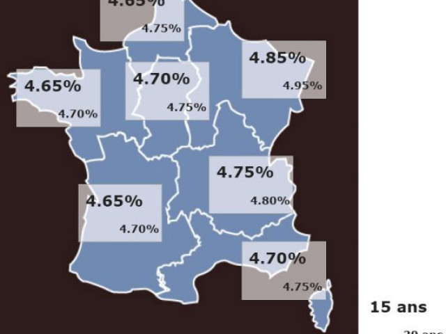 Prix de l'immobilier ancien en baisse