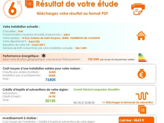 Etape 6 : bilan et résultat