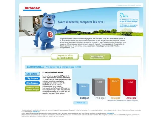 butagaz comparateur