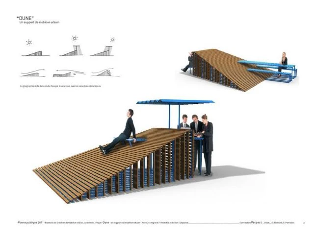 Projet Dune