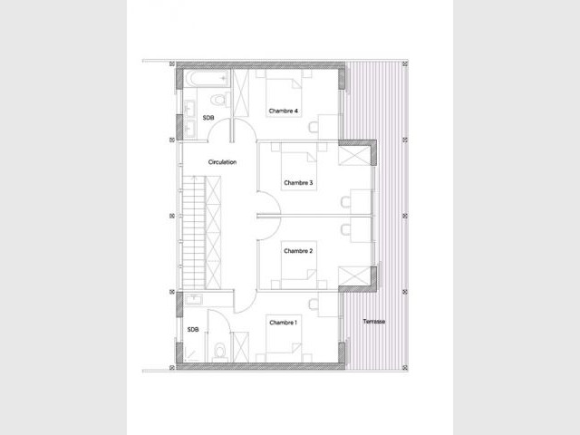 Plan R+1 - XLDG Architectures