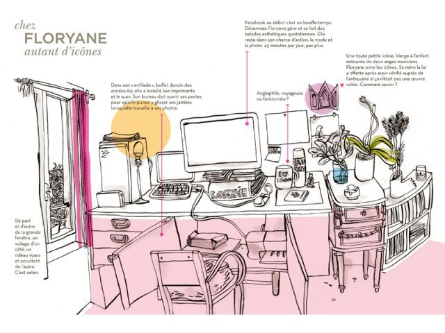 Chez Floryane - French touch
