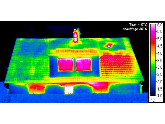 Les règles de base de la thermographie - thermographie