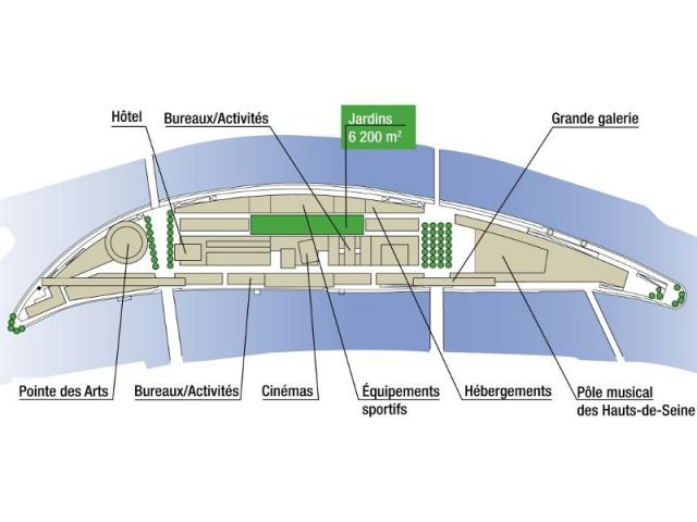 Projet 3 pour l'Ile Seguin  - Projets Iles Seguin