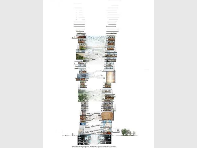 Coupe - Ville verticale sans fin