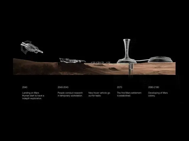 Prix "Innovation et architecture pour l'espace"   - Les prix Jacques Rougerie 2014