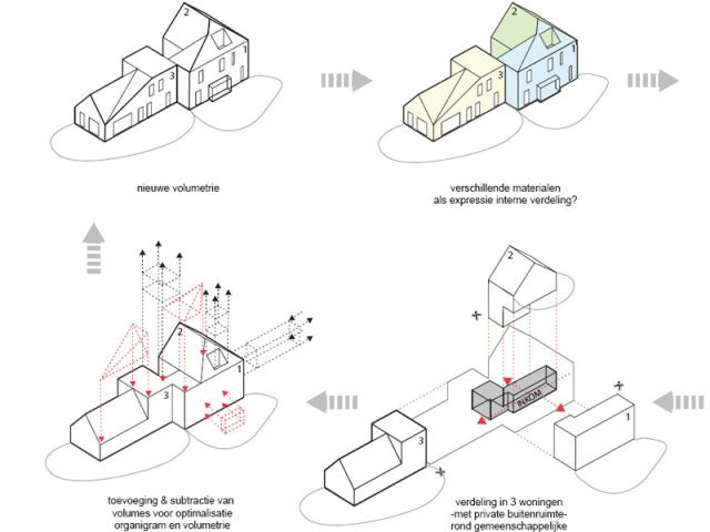 "Jouer sur les volumes plutôt que sur la surface " - Maison noire en Belgique