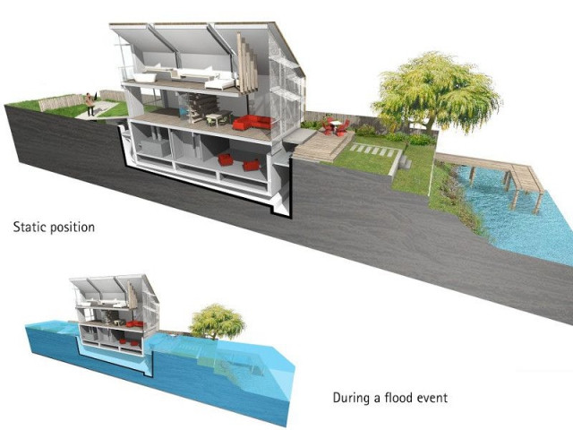 Test de flottaison - maison amphibie