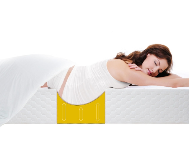 Un matelas conçu pour les femmes enceintes