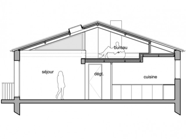 Abaissement du plancher des combles