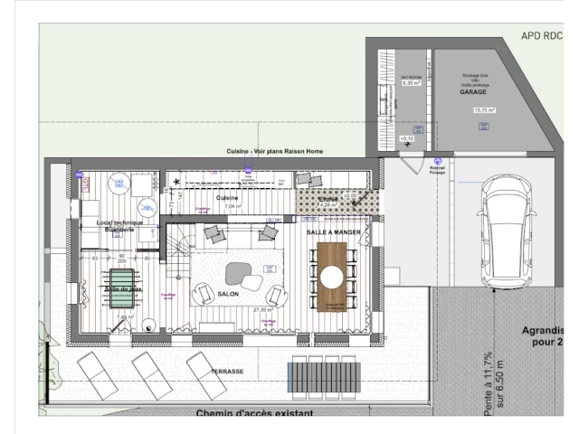 RDC - Plan EDL après 