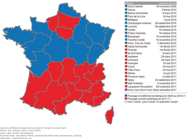 Calendrier de passage des régions au numérique 