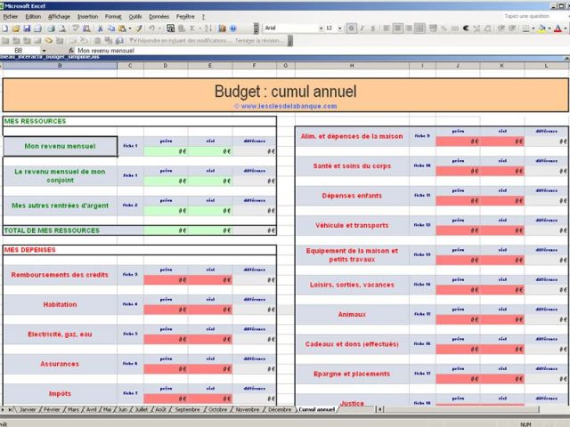 Tableau excel budget