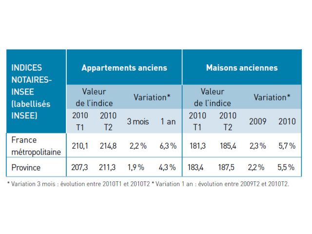 Cliquez sur l'image pour zoomer.